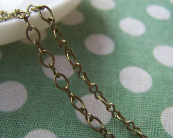 Figure 8 Chain